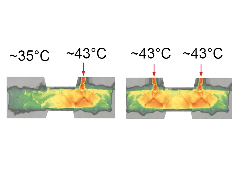 Dispozitiv de insuflare cu aer cald Twinwarm BB - 3